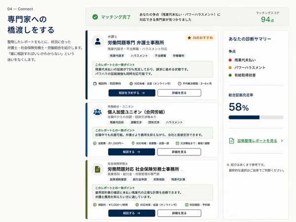 専門家への橋渡し画面 — ムリカモ